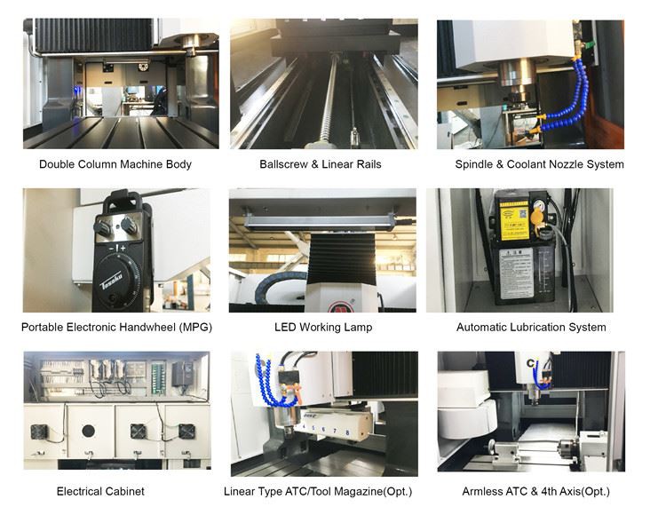 7 YMC Engraving and Milling Specification 
